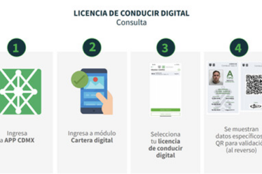 Patente di guida digitale in Messico